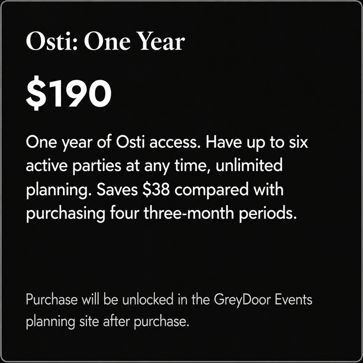Osti: One Year