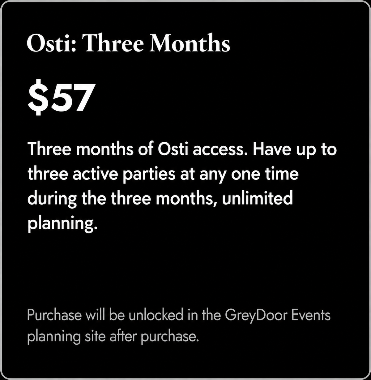 Osti: Three Months