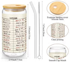 Library Card Glass